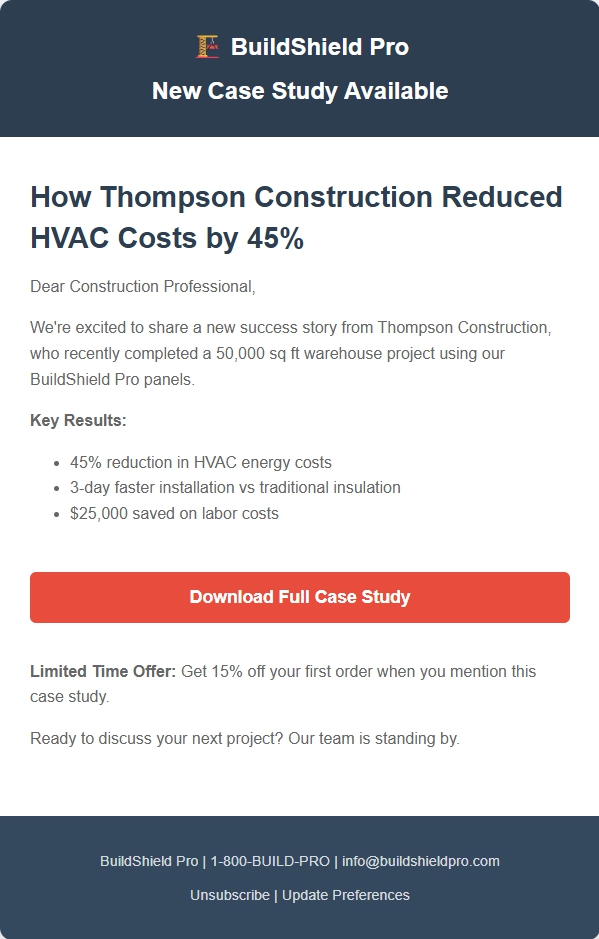 Construction materials marketing results